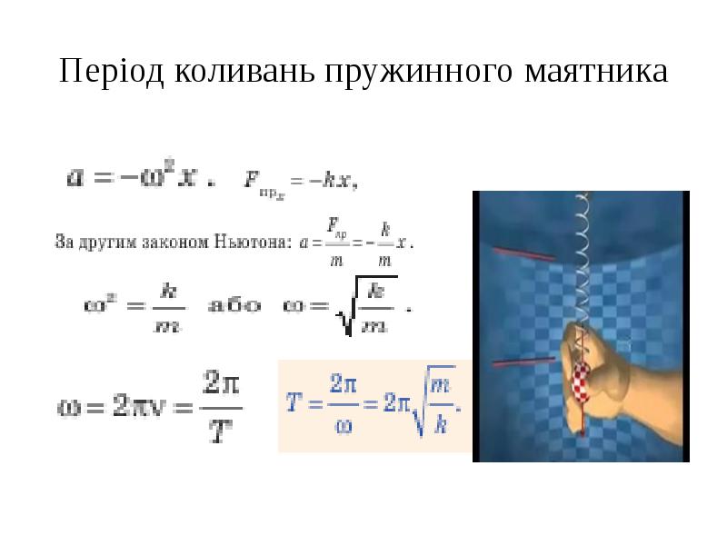 Амплитуда скорости пружинного маятника