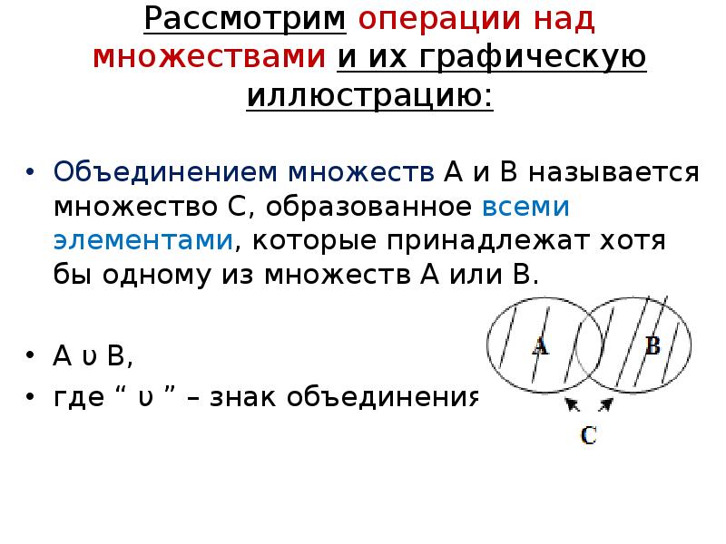 Операция над множествами пересечение объединение множеств