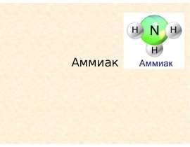 Аммиак. Химические свойства