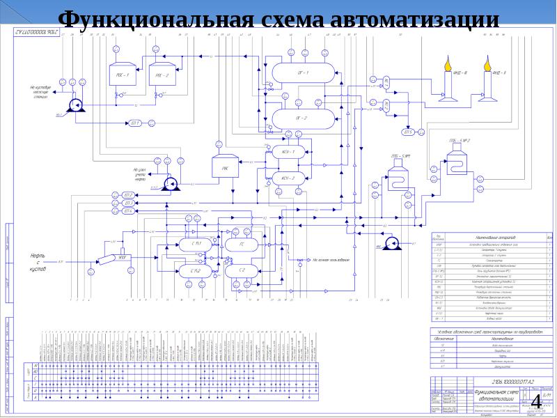 Схема дожимной насосной станции