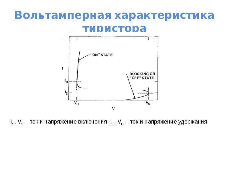 Вольтамперная характеристика фотоэлемента