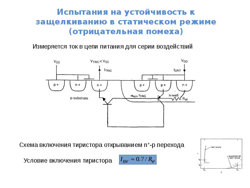 Схема режима