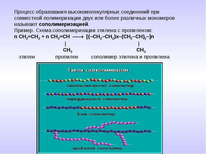 Высокомолекулярные соединения презентация