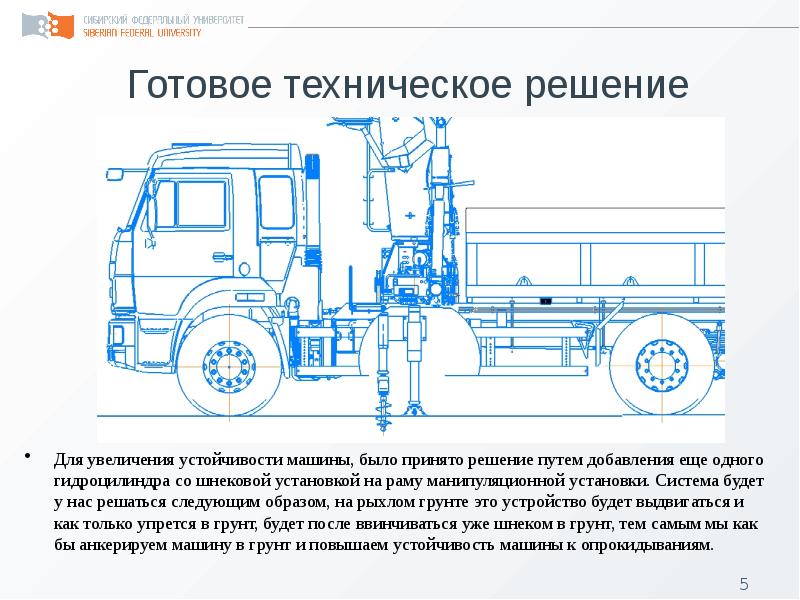 Машинист крана манипулятора презентация