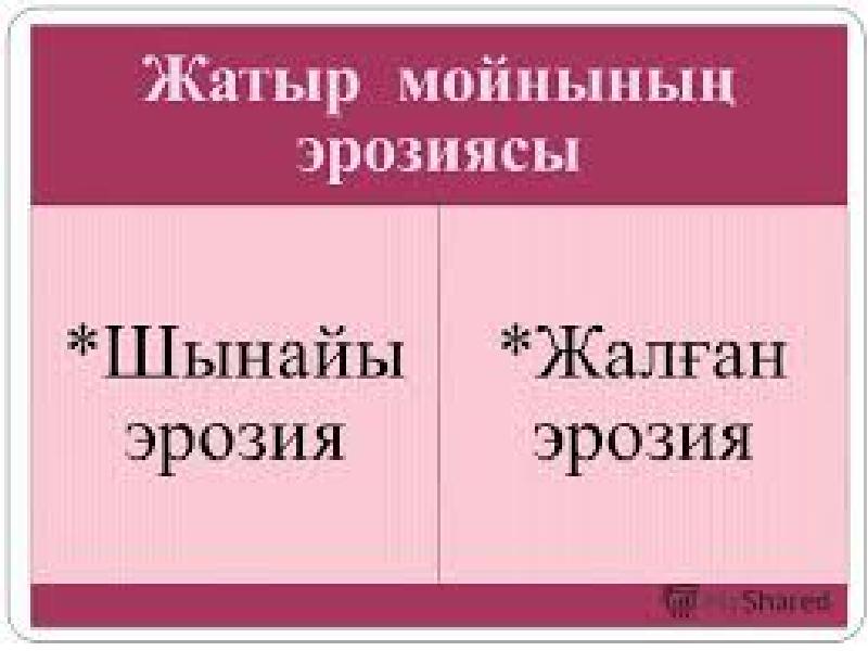 Жатыр миомасы презентация