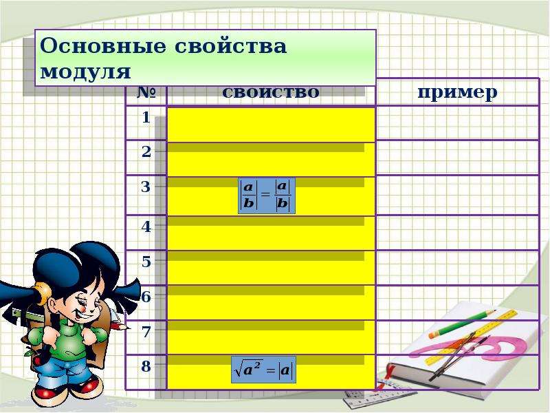 Стандартная запись действительного числа