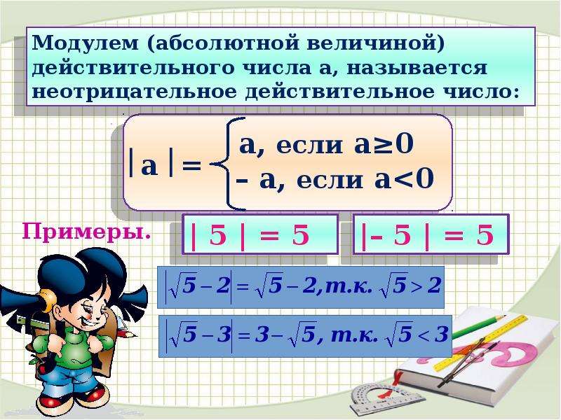 Модуль действительного