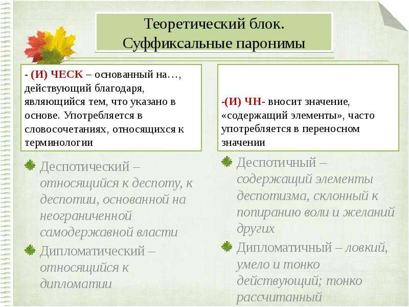 Задания паронимы егэ 5. Составить предложения с паронимами. Паронимы задания. Задания на тему паронимы. Предложения с паронимами примеры 5 класс.