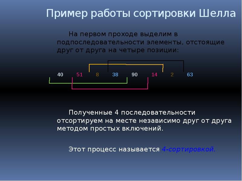 Последовательность 4 6