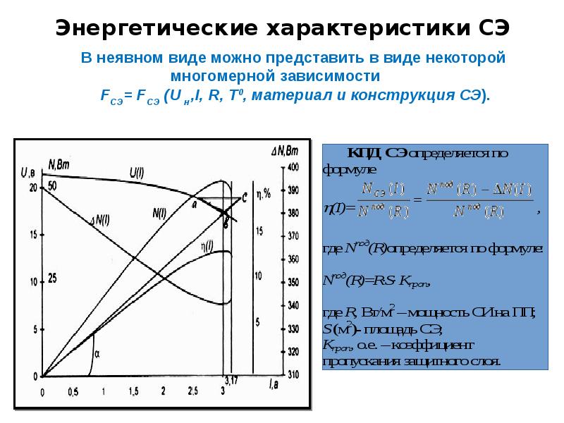 Способы получения электрической энергии презентация