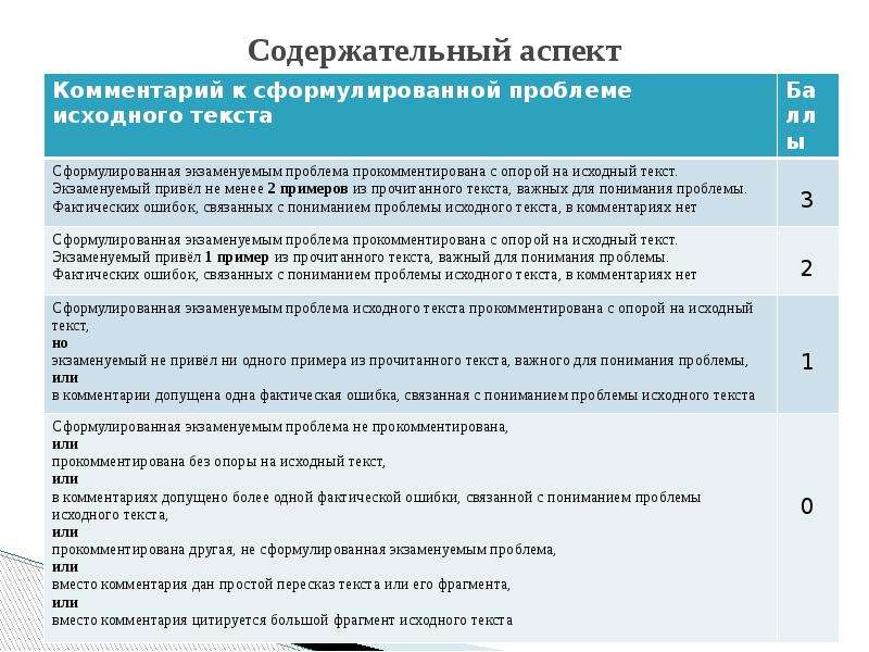 Сформулируйте одну из проблем исходного текста. Комментарий к сформулированной проблеме исходного текста. 1.1. Содержательный аспект художественного произведения..