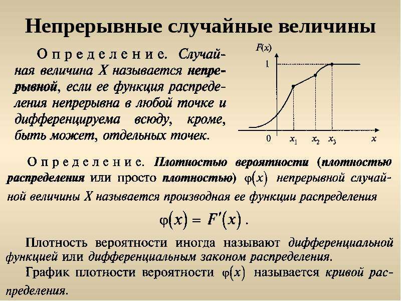 Виды распределения дискретных случайных величин презентация