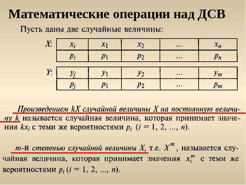 Закон распределения дискретной величины. Математические операции над дискретными случайными величинами. Gjcnhjbnmnf,kbwe hfcghtltktybz ckexfqyjqdtkbxbys. Таблица распределения случайной величины. Таблица распределения дискретной случайной величины.