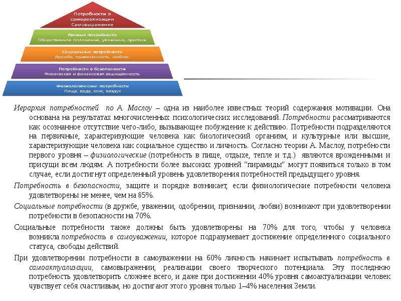 Уровни рынка услуг. Формирование рынка услуг и его особенности. Потрéбность в самовыражении, самоактуализации. Врожденными потребностями являются. Потребностьосознание отсутствие чего либо.