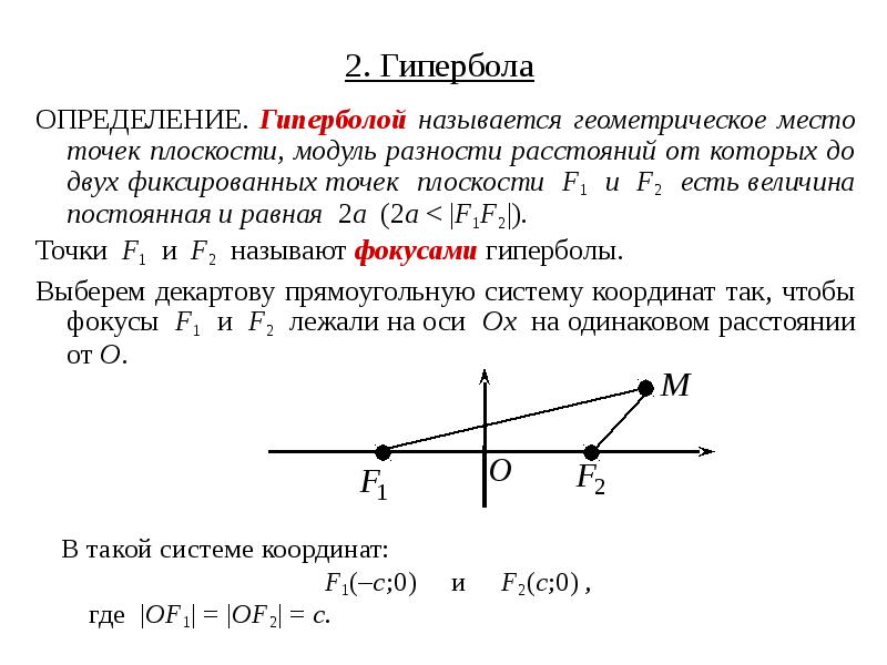 Каждая точка из которой