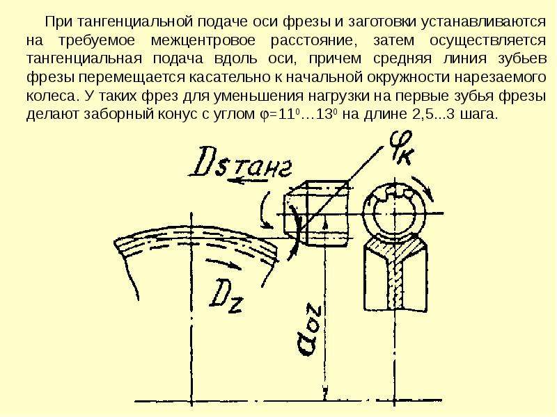 Инструменты для обработки зубчатых колес, рис. 63