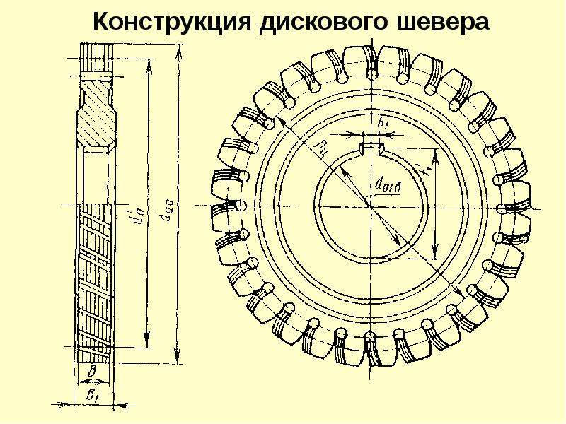 Инструменты для обработки зубчатых колес, рис. 71