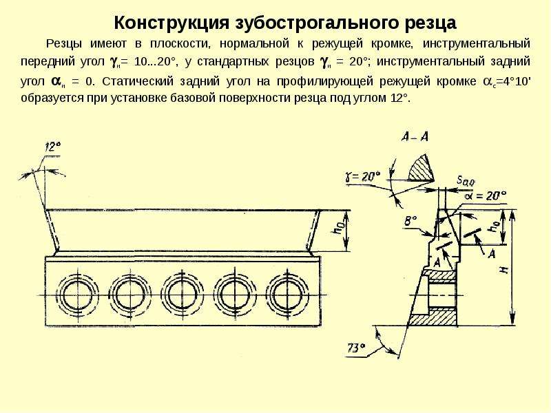 Инструменты для обработки зубчатых колес, рис. 93