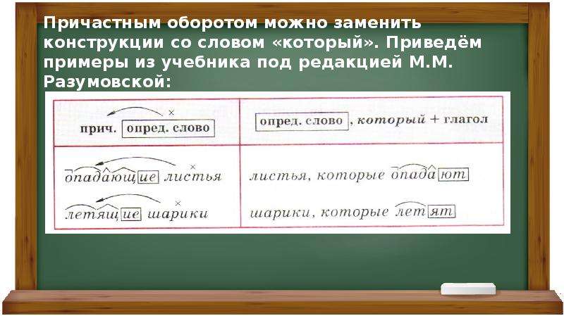 Замените определенные предложения причастными оборотами