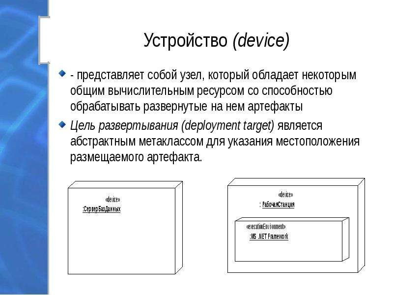 Укажите какие уровни отображения диаграммы имеет erwin