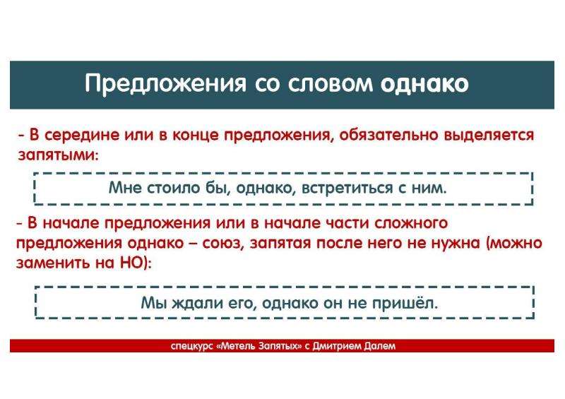 Однако затем. Предложение с союзом однако. Однако запятая в середине предложения. Однако в середине предложения выделяется запятыми. Однако запятая в начале предложения.