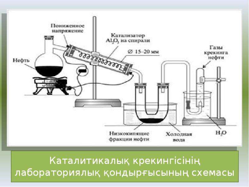 Презентация на тему каталитический крекинг