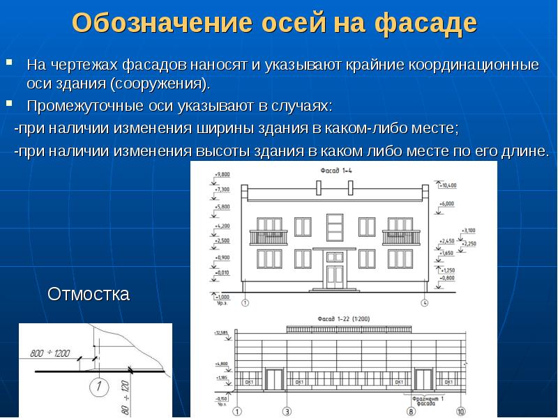 Масштабы архитектурных чертежей