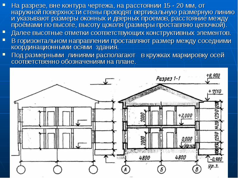 В какой технике как правило выполняются архитектурные планы и разрезы