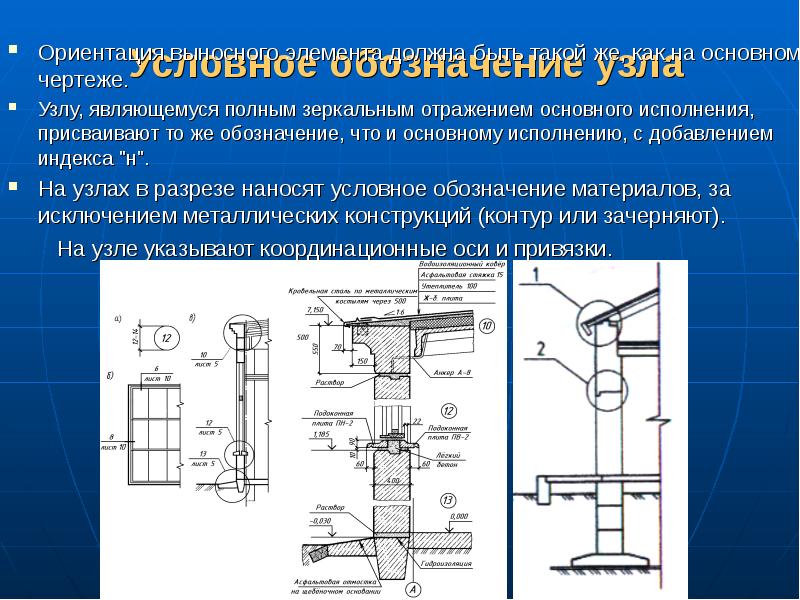 Обозначение выносных элементов на чертеже