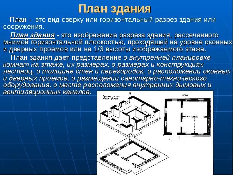 Изображение здания мысленно рассеченного горизонтальной плоскостью