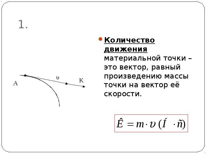 Масса точки зависит от