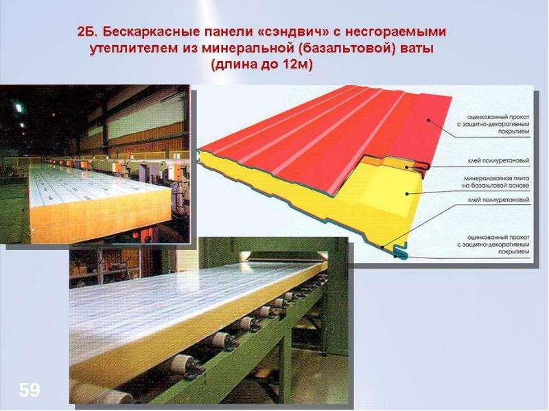 Промышленные здания презентация