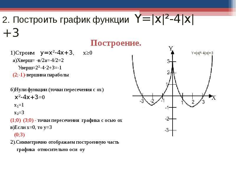 На одном чертеже постройте графики функций y 2x y x 1 y 3