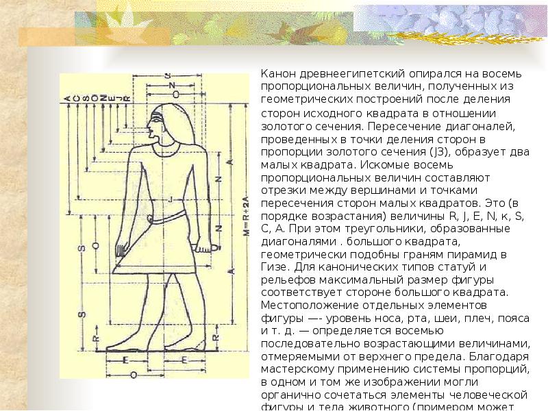 Древнеегипетский канон изображения человека