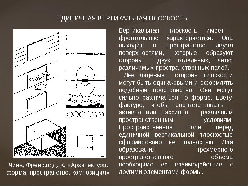 Плоскость имеет. Вертикальная поверхность. Вертикальная плоскость. Вертикальная и горизонтальная плоскость. Единичная вертикальная плоскость.