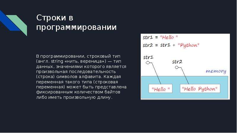 Строки com. Строки в программировании. Строка символов. Строковый Тип данных в программировании. Что такое строка в в типах данных программирование.