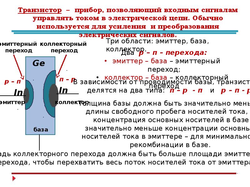 Презентация полупроводниковые химические соединения