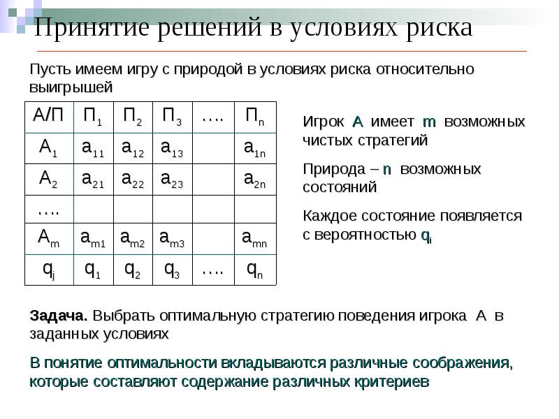 Принятие решений в условиях риска презентация