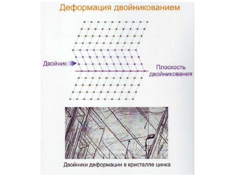 Деформировать изображение онлайн