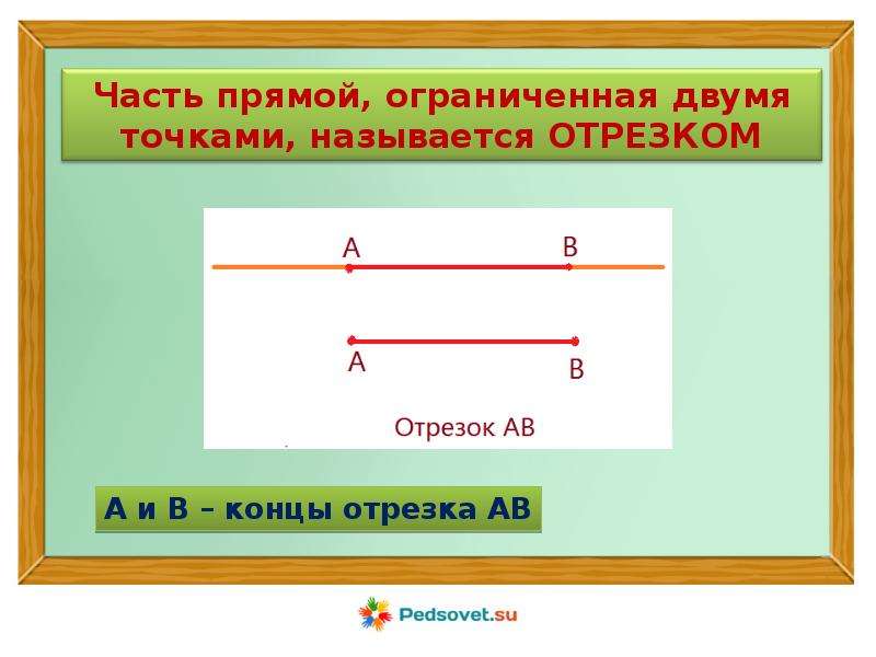 Прямая информация. Презентация отрезки. Часть прямой не отрезок. Картинки по теме отрезок для презентации 4 класс. Вся информация о прямой.