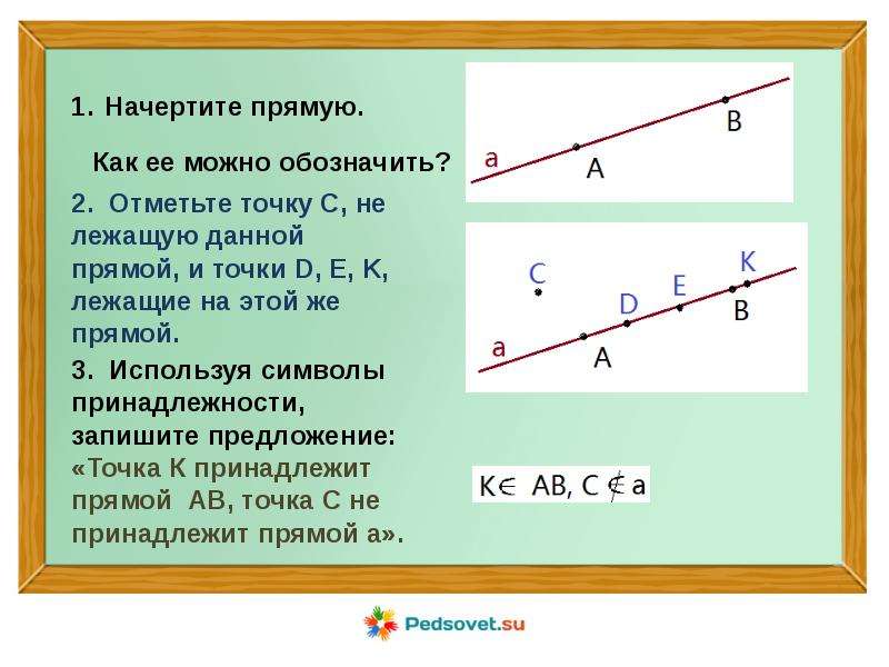 Выполните рисунки начертите отрезок и отметьте точку