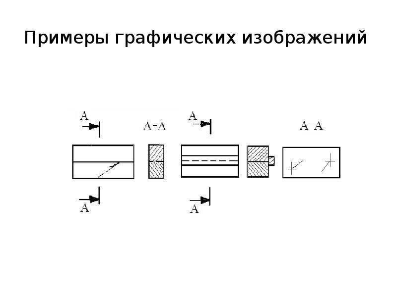 Обозначение какого неразъемного соединения показано на рисунке