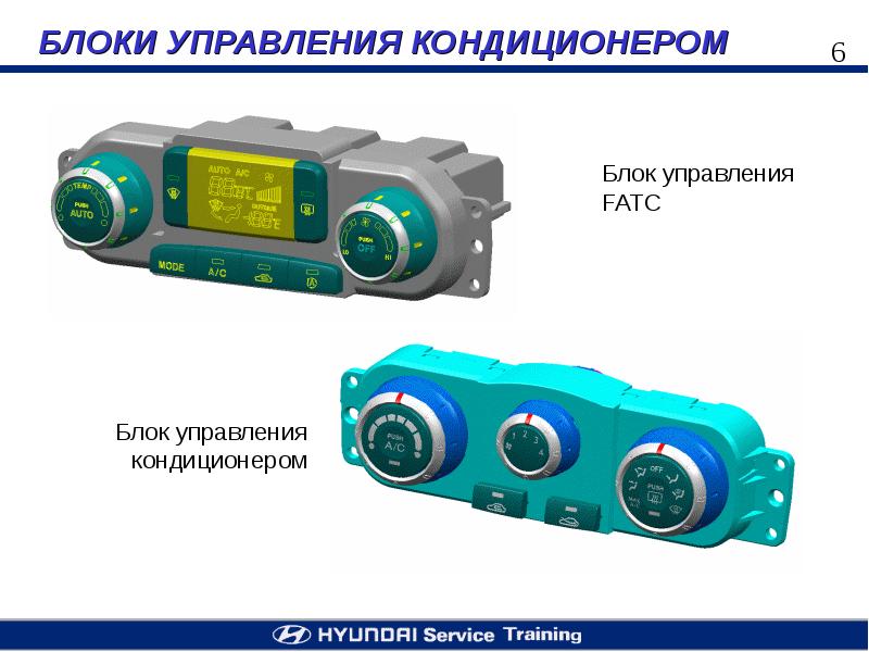 Автоматически управляемый. Блок управления кондиционером. Блок управления кондиционером в помещении. Блок управления для температуры грибной фермы. Блок управления кондера Кристалл в авто.