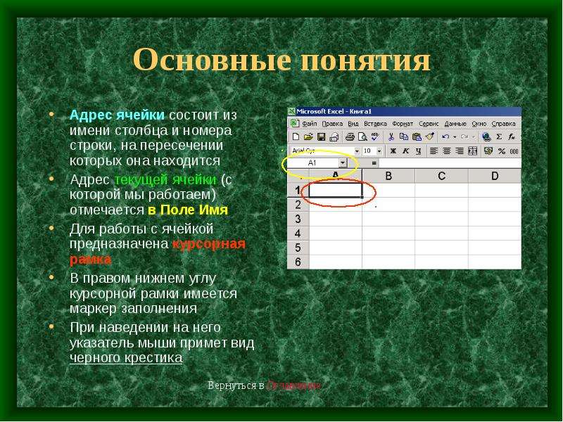 Перетащите название правила уф для каждого столбца в соответствии с изображением