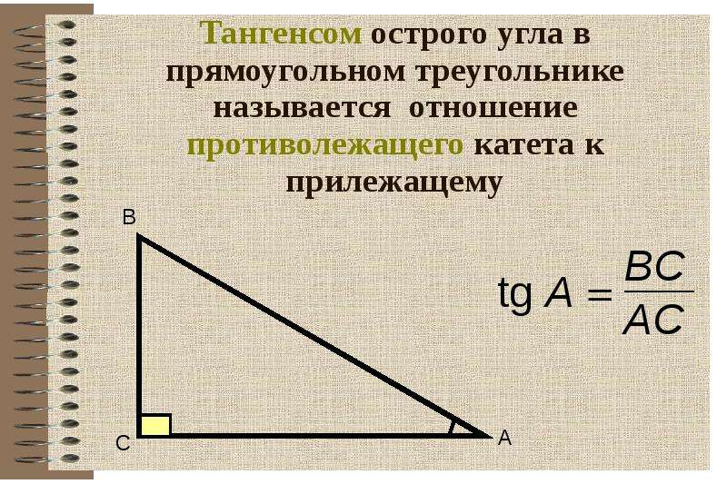 Прилежащий катет и противолежащий на рисунке