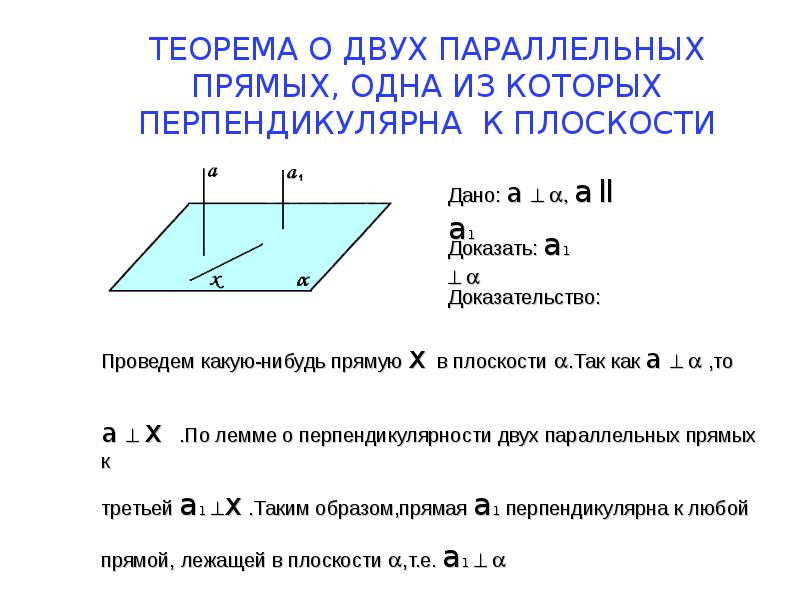 Прямая перпендикулярна плоскости треугольника