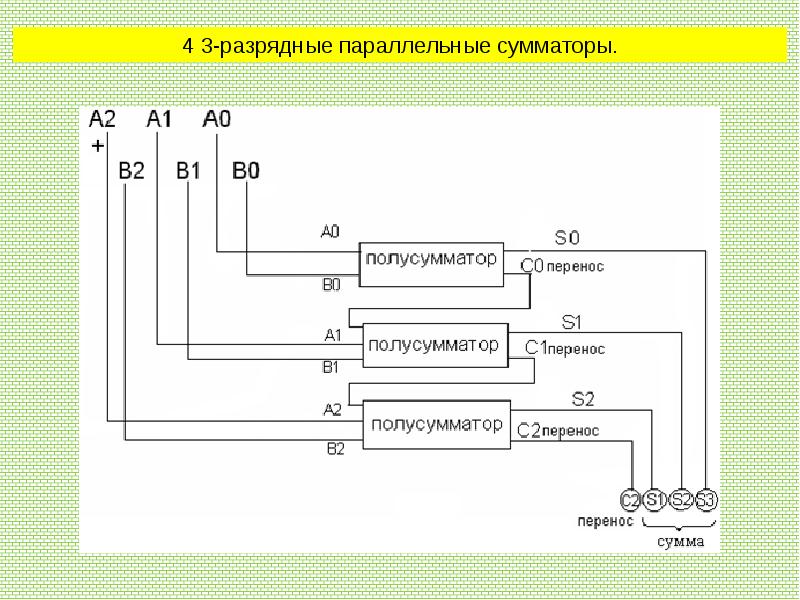 Хт по схеме тс