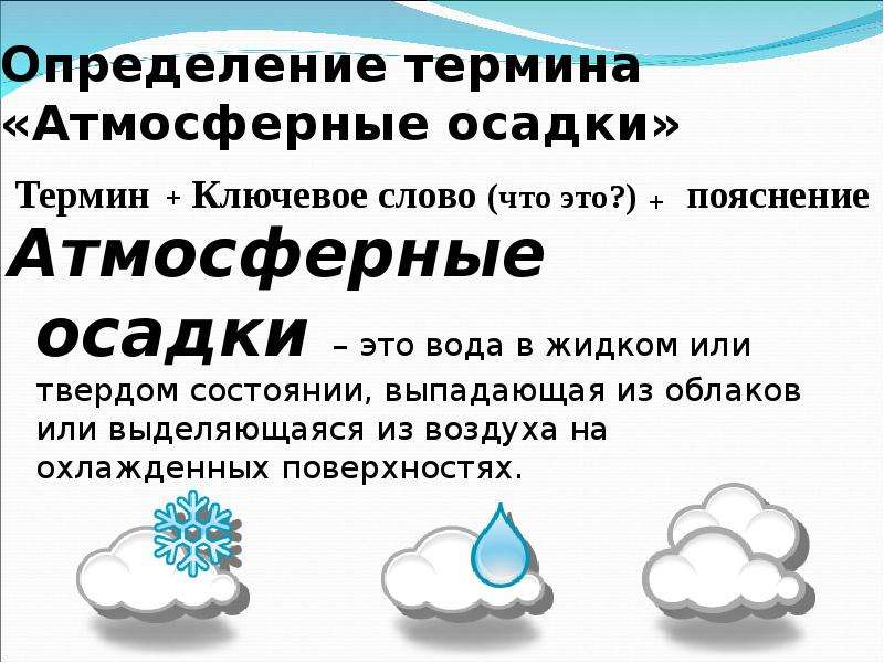 Определение количества атмосферных осадков