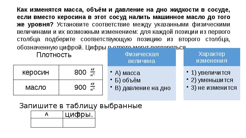 Как изменится масса объема