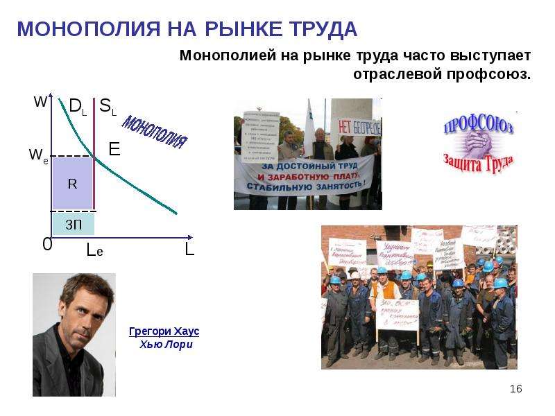 Рынки факторов производства презентация